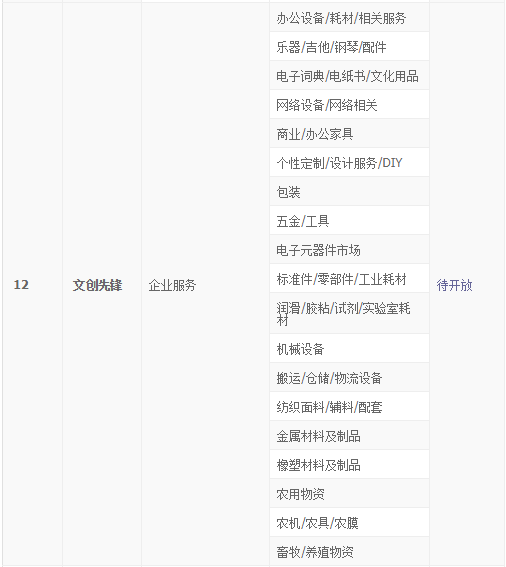 2023年淘寶造物節(jié)奇市西湖活動(dòng)招商規(guī)則